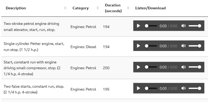 Kuvakaappaus BBC Sound Effects -sivustosta