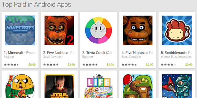 android-piratismi-hinnat-play-store