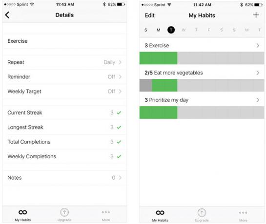5 iPhone-sovellusta, joka voi tehdä sinusta paremman ihmisen MomentumFeatures iPhone