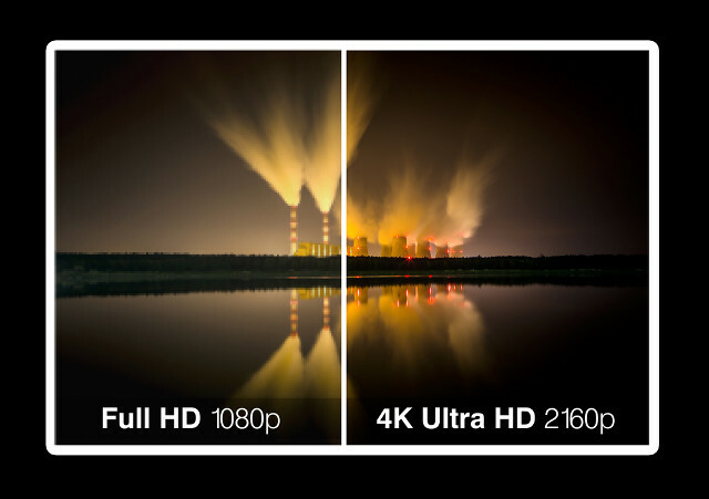 Full-HD-V-4k-UHD