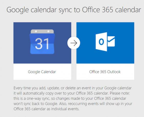 Outlookin synkronointi Microsoft Flow Connectorin kanssa