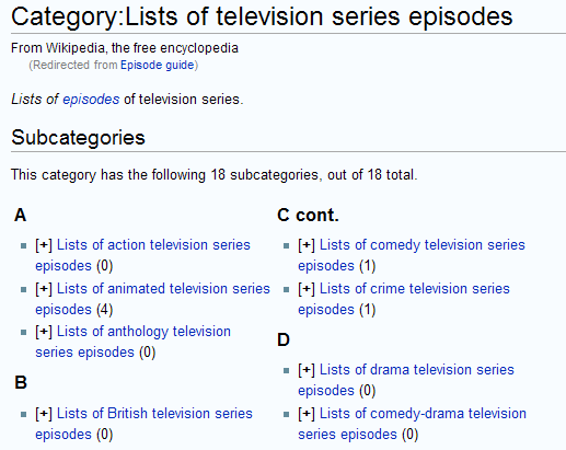tv-jaksoluettelo wikipedia