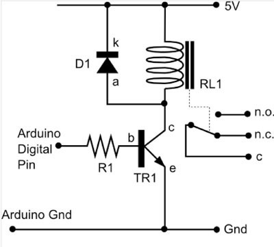 arduino kotiautomaatio