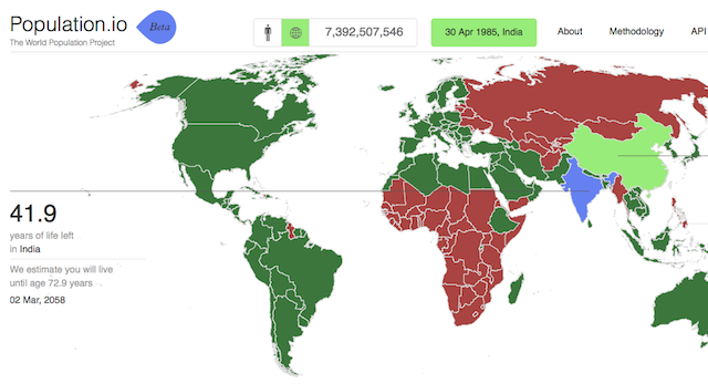 Online-analysoida-itse-population-io