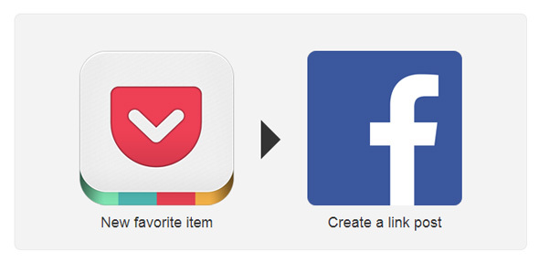 IFTTT-resepti