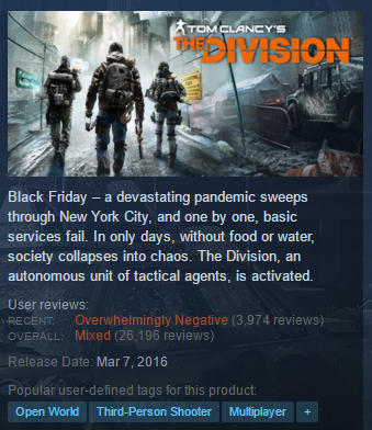 divisioona