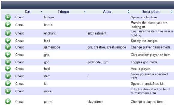 plugins julkaistiin bukkitille