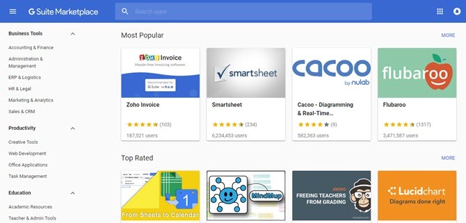Google Apps Marketplace: Sovellukset yrityksellesi GSuite