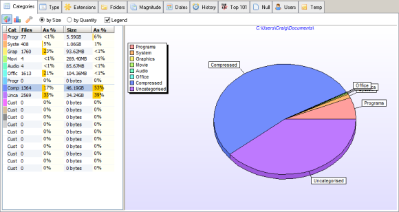 Windows-levyanalyysi