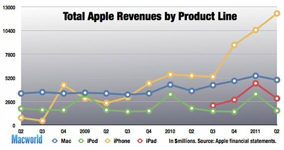 Mikä on Steve Jobsin perintö? [Geeks punnitaan] stevejobs3