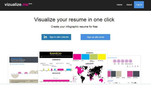 visualisoi minulle työkalu