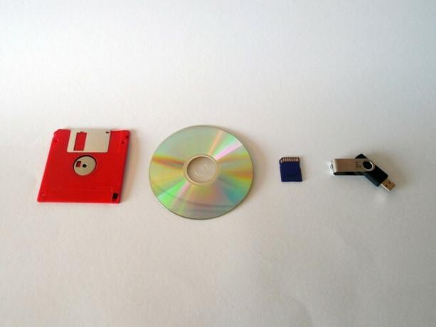 USB CD -levyke