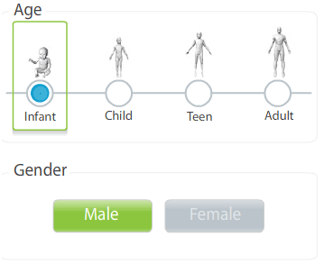 dentify iho-olosuhteet