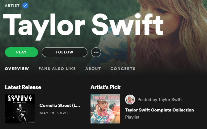 Taylor Swift Spotifyssä