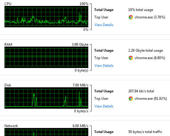 Nosta Windows vauhtiin Auslogics BoostSpeed ​​5 -resurssien avulla