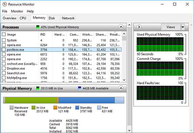 Resource Monitor -muistin yleiskatsaus