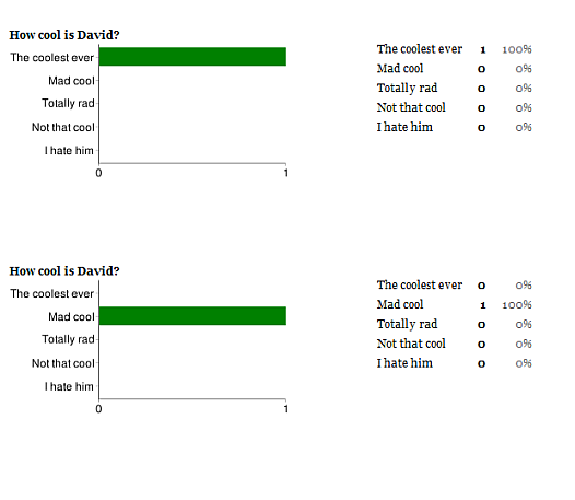 formsummary