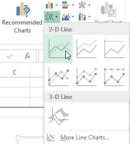 Excel 2D -rivikaavio