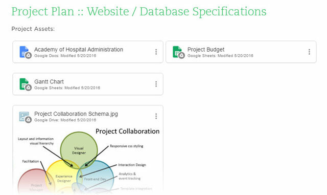 Projektivarat Google Drivesta