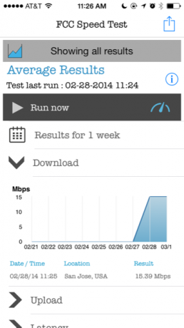 Speed ​​Test -sovellus