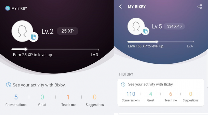 bixby android-taso ylöspäin