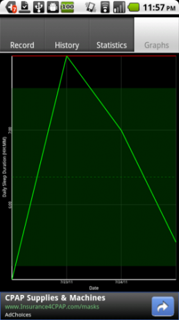 ilmaiset sovellukset androidille