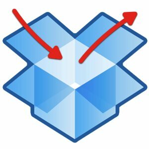 2 työkalua, joiden avulla tiedostojen jakaminen Dropboxissa on nopeampaa ja helpompaa 00 Dropbox In Out