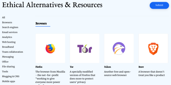 Ethical.net luettelee eettisiä vaihtoehtoja teknologiatuotteille, tuotemerkeille ja palveluille
