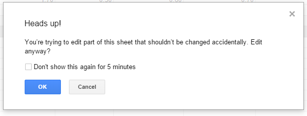 Google Sheets -varoitus