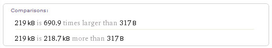 kirjanmerkkikirja vs laajennus