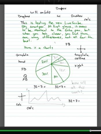 livescribe sky wifi smartpen arvostelu