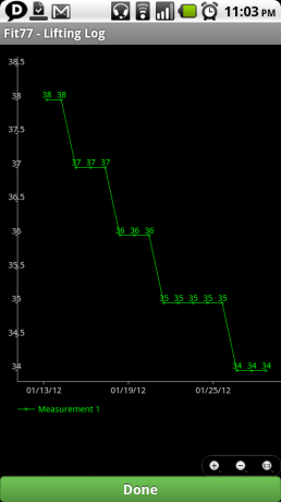 5 parasta painoharjoittelusovellusta tulosten nopeaan aikaansaamiseen [Android] liftinglog5