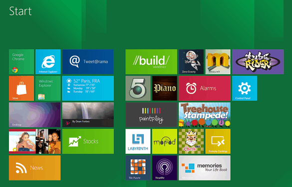 Menestyykö Windows 8 vai epäonnistuu? [Lausunto] Windows 8 Metro UI