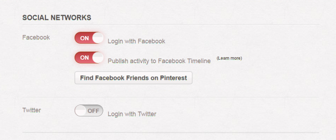 kuinka pinterest