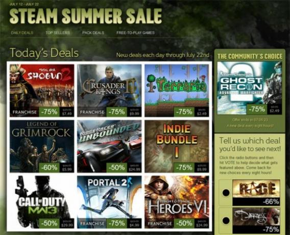 Minä hylkäin PC-pelaamisen, mutta nyt olen takaisin ja tässä miksi Steam Summer Sale e1343072416994