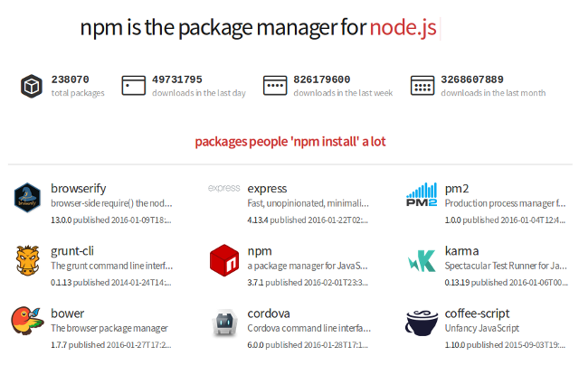 asentamalla-linux-sovellukset-NPM