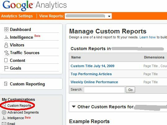 Google Analytics -sähköpostiraportit