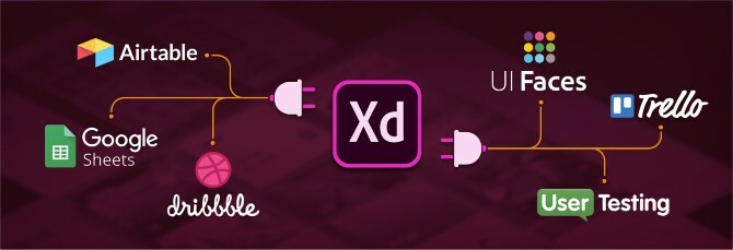 Adobe XD -laajennukset