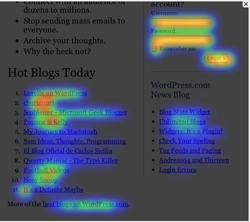 CrazyEgg - Visualisoi Click Heat Maps