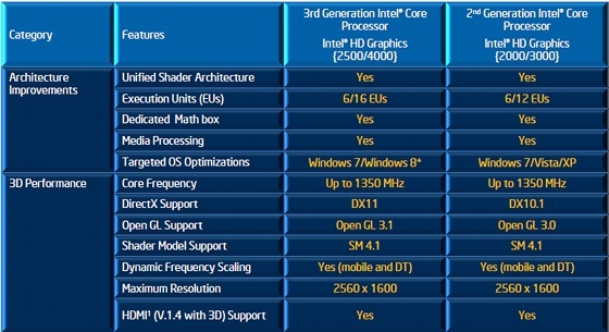 intel muratti silta