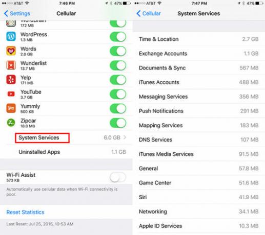 Kuinka seurata yksittäisten iOS-sovellusten tietojen käyttöä CellDataiOS2 562x500