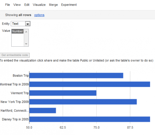 Visualisoi tiedot heti Google Fusion Tables -sovelluksella fusiontable11