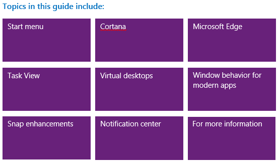 Virallinen Windows 10 -opas