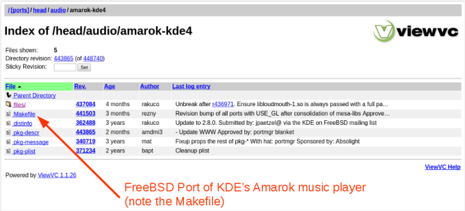 intro macports freebsd-portti