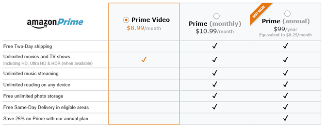 8 hienoa asiaa, joita voit tehdä Amazon Prime Video -palvelun avulla, amazon prime -videotilauksella