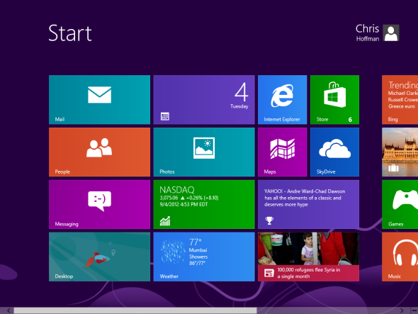 Windows 8 -versioluettelo