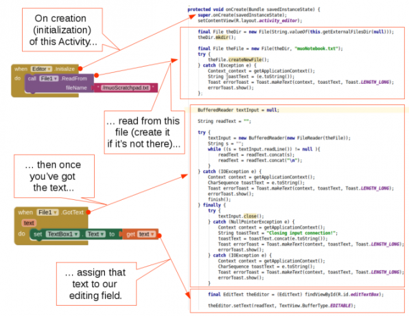 Android luo sovellus androidstudio screen2 koodi