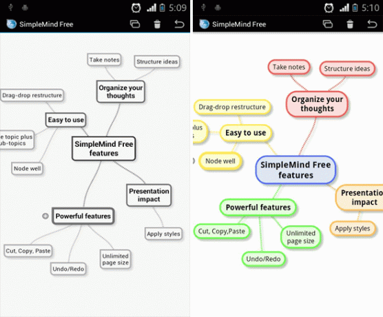 Android-sovellukset-simplemind