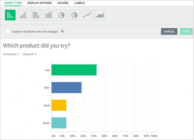 SurveyMonkey-kyselyn vastaukset