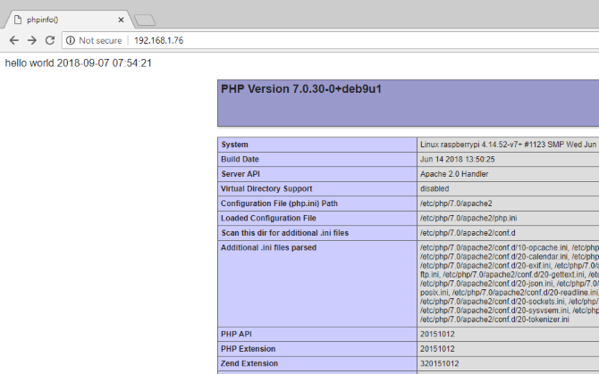 PHP on asennettu Raspberry Pi -sovellukseen
